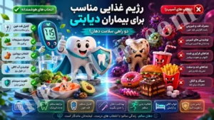 رژیم غذایی بیماران دیابتی در دندانپزشکی